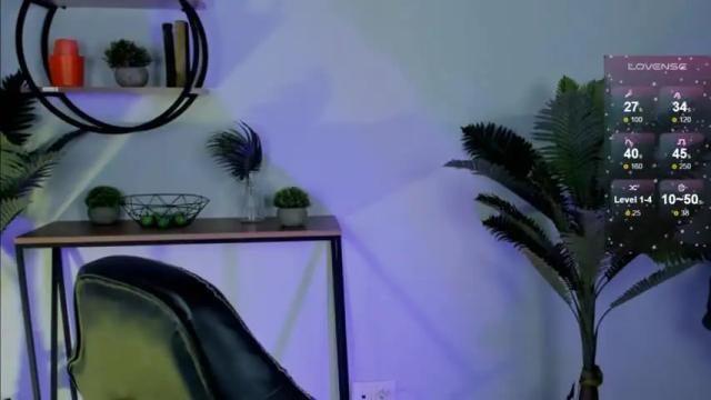 Image 3 of izabelmartin Stream on Chaturbate on 16 months ago