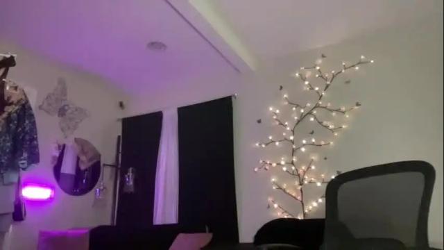 Thumbnail 3, izcah_g's Stream at Chaturbate, 1 month ago