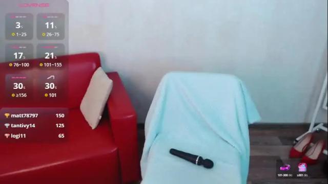 Image 11 of izzy_cam Stream on Chaturbate on 1 month ago