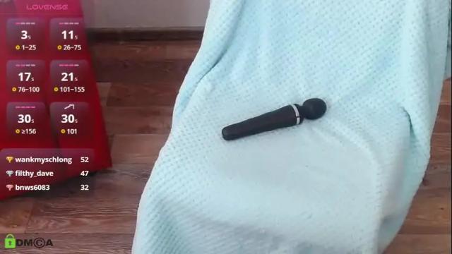 Image 8 of izzy_cam Stream on Chaturbate on 22 days ago