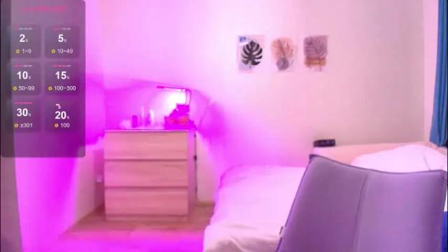 Thumbnail 3, jackp0t__'s Stream at Chaturbate, 3 months ago