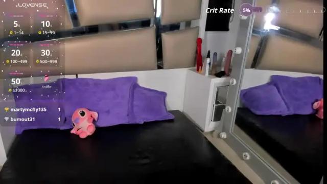Image 2 of jadeestudios Stream on Chaturbate on 8 days ago