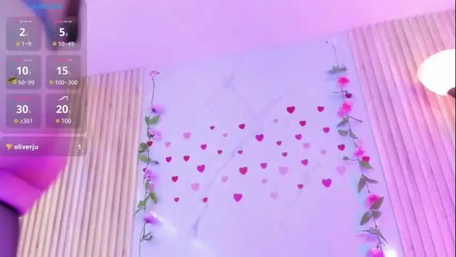 Image 7 of jaden_montgomeri Stream on Chaturbate on 14 days ago