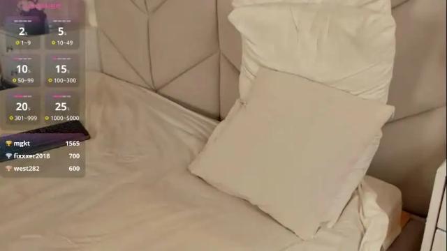 Image 11 of jamesdunce Stream on Chaturbate on 9 days ago