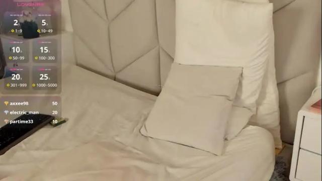 Image 6 of jamesdunce Stream on Chaturbate on 5 days ago