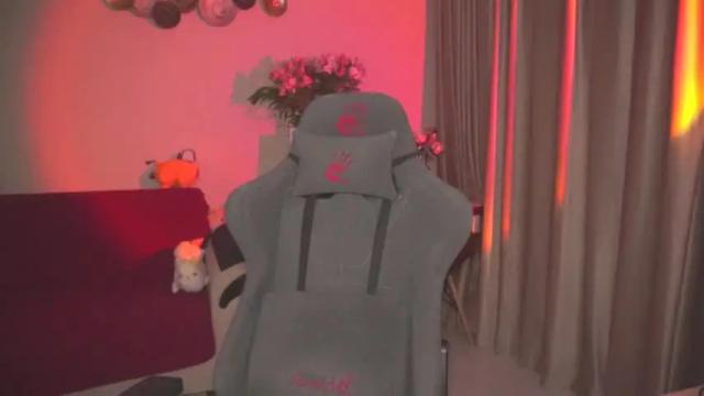 Image 6 of jane_dylan Stream on Chaturbate on 14 months ago