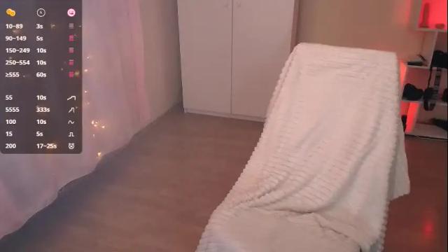 Image 10 of jane_kinn Stream on Chaturbate on 1 month ago