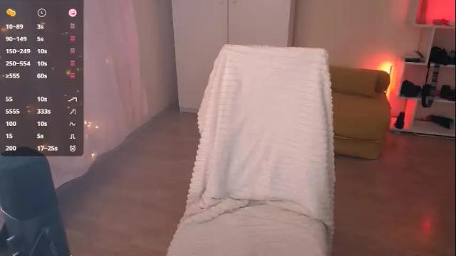 Image 3 of jane_kinn Stream on Chaturbate on 1 month ago