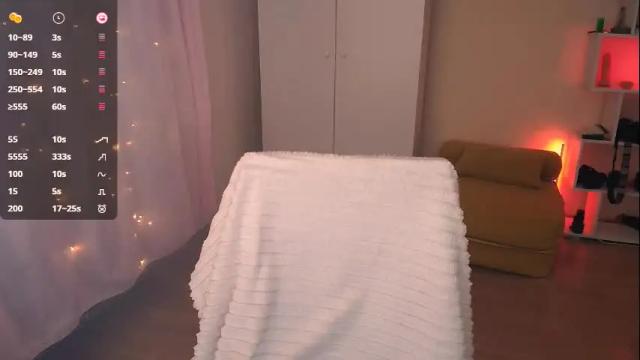 Image 6 of jane_kinn Stream on Chaturbate on 1 month ago