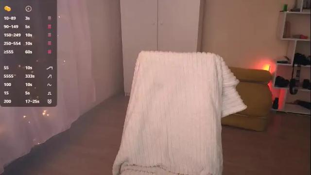 Image 11 of jane_kinn Stream on Chaturbate on 1 month ago