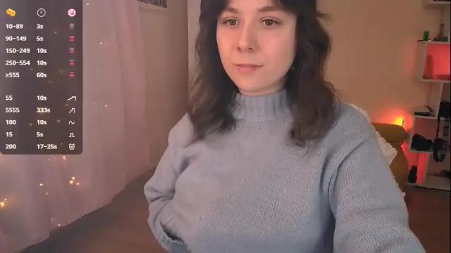 Image 6 of jane_kinn Stream on Chaturbate on 1 month ago