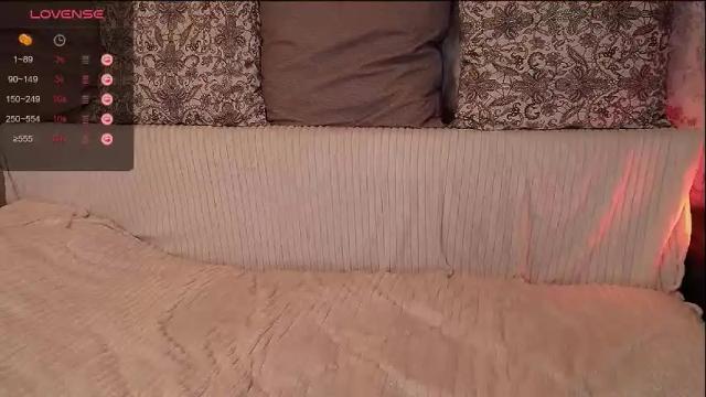 Image 6 of jane_kinn Stream on Chaturbate on 1 month ago