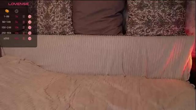 Image 7 of jane_kinn Stream on Chaturbate on 1 month ago