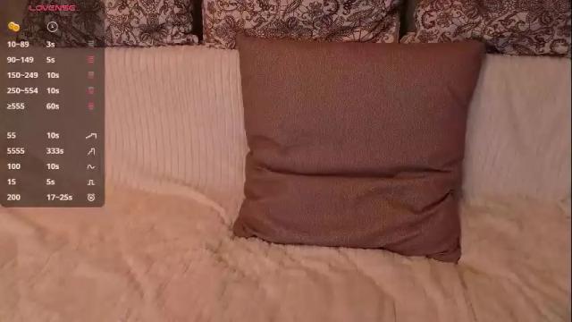 Image 10 of jane_kinn Stream on Chaturbate on 24 days ago