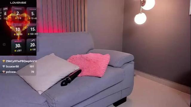 Image 8 of janecullen Stream on Chaturbate on 24 days ago