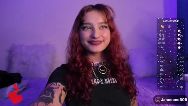 Thumbnail 3, janee_lane's Stream at Chaturbate, 14 months ago