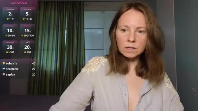 Thumbnail 3, janepearl's Stream at Chaturbate, 4 months ago