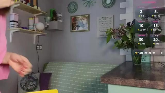 Thumbnail 2, janepearl's Stream at Chaturbate, 4 months ago