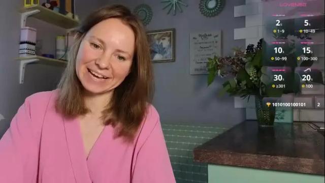Image 7 of janepearl Stream on Chaturbate on 4 months ago