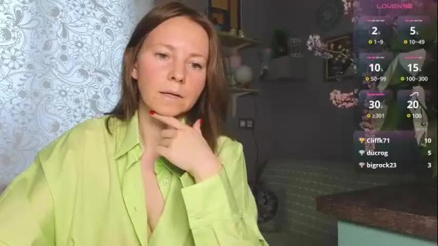 Thumbnail 1, janepearl's Stream at Chaturbate, 4 months ago