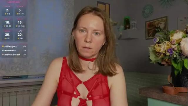 Thumbnail 1, janepearl's Stream at Chaturbate, 4 months ago