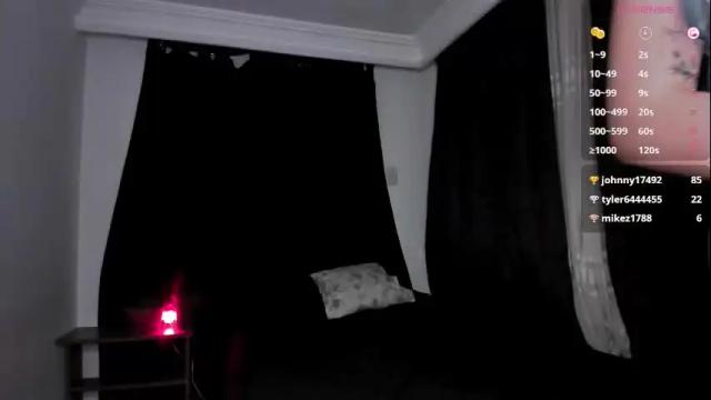 Image 11 of janeruss_ Stream on Chaturbate on 4 months ago