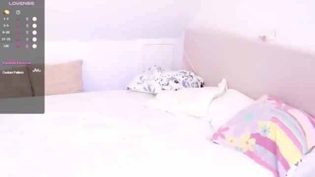 Image 11 of janetrans Stream on Chaturbate on 17 months ago