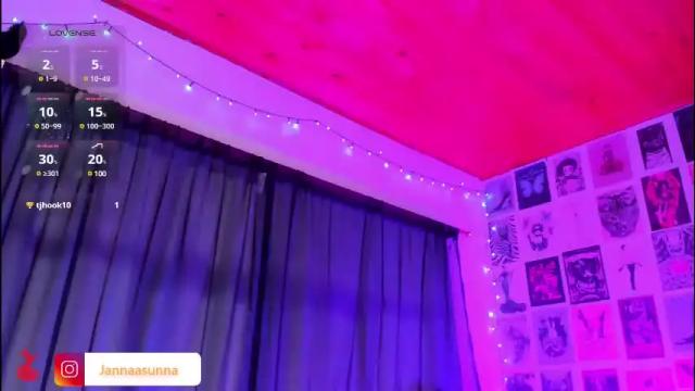 Thumbnail 2, jannaasuna's Stream at Chaturbate, 7 days ago