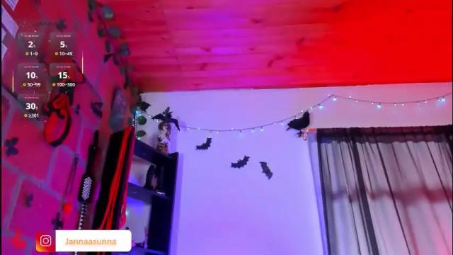 Thumbnail 1, jannaasuna's Stream at Chaturbate, 2 months ago