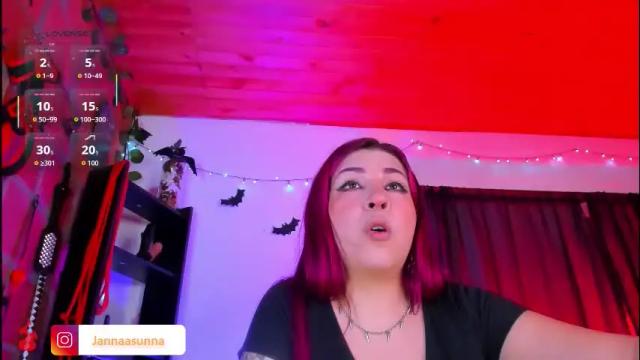 Thumbnail 1, jannaasuna's Stream at Chaturbate, 2 months ago