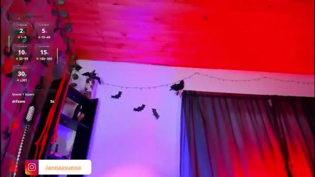 Image 10 of jannaasuna Stream on Chaturbate on 2 months ago