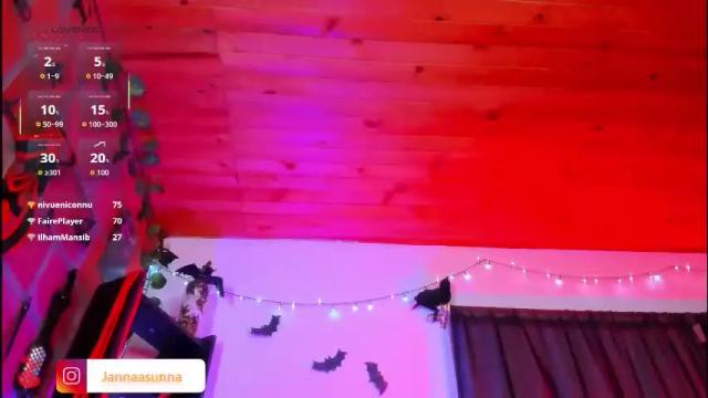 Image 10 of jannaasuna Stream on Chaturbate on 2 months ago