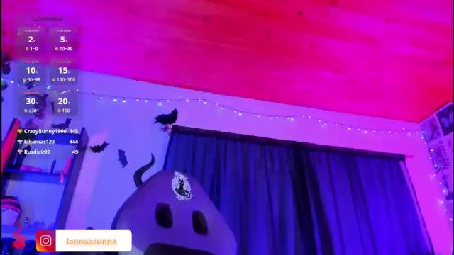 Image 6 of jannaasuna Stream on Chaturbate on 1 month ago