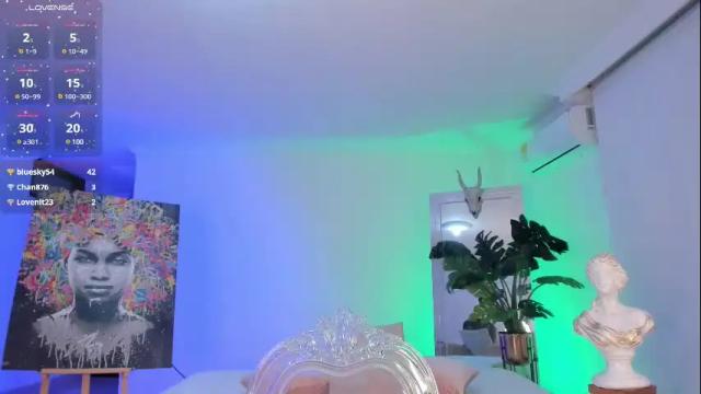 Thumbnail 3, jany__love's Stream at Chaturbate, 21 days ago