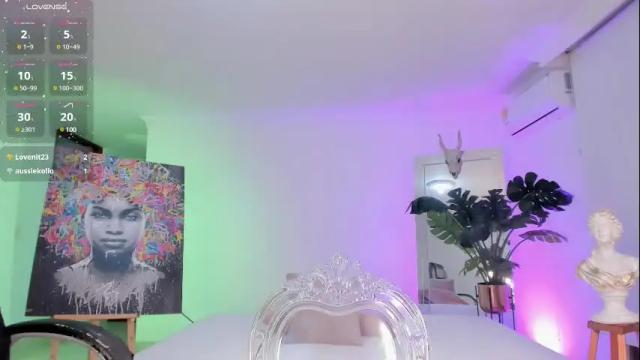 Image 8 of jany__love Stream on Chaturbate on 13 days ago
