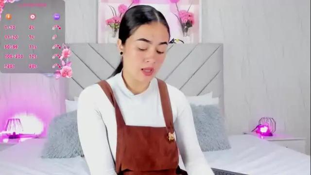 Image 10 of jaslyn__smith Stream on Chaturbate on 13 days ago
