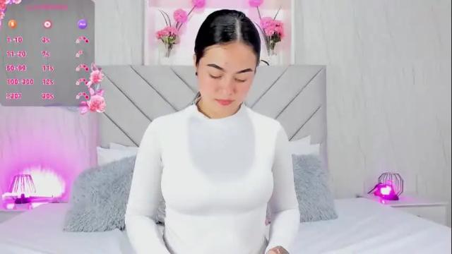 Image 6 of jaslyn__smith Stream on Chaturbate on 13 days ago