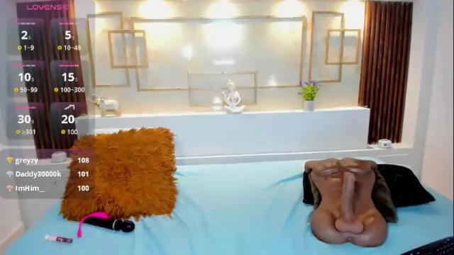 Image 10 of jasminerose7 Stream on Chaturbate on 20 days ago
