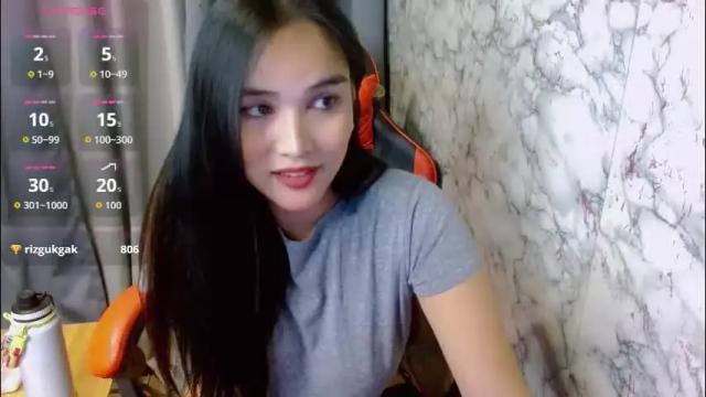 Thumbnail 3, jaydakhalifa's Stream at Chaturbate, 28 days ago
