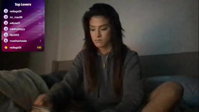 Thumbnail 3, jazzy_2's Stream at Chaturbate, 20 days ago