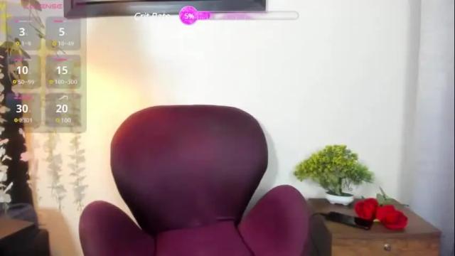 Thumbnail 1, jean_foster's Stream at Chaturbate, 14 days ago