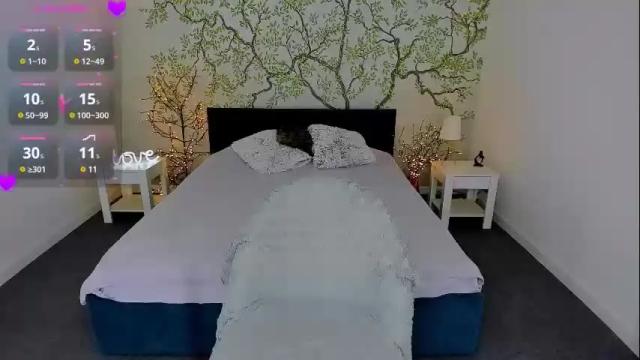 Image 11 of jeanniefox_ Stream on Chaturbate on 1 month ago