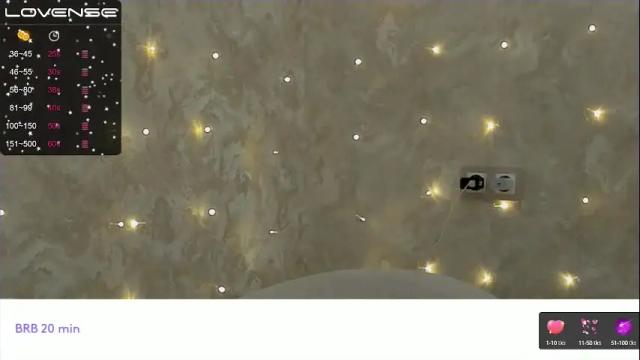 Thumbnail 3, jeniferji's Stream at Chaturbate, 1 hour ago