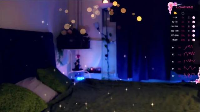 Image 2 of jeniferlovex Stream on Chaturbate on 25 days ago