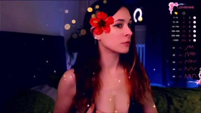 Image 8 of jeniferlovex Stream on Chaturbate on 25 days ago