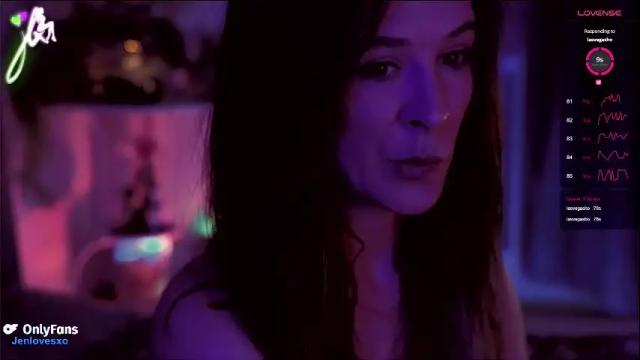 Thumbnail 2, jeniferlovex's Stream at Chaturbate, 4 months ago