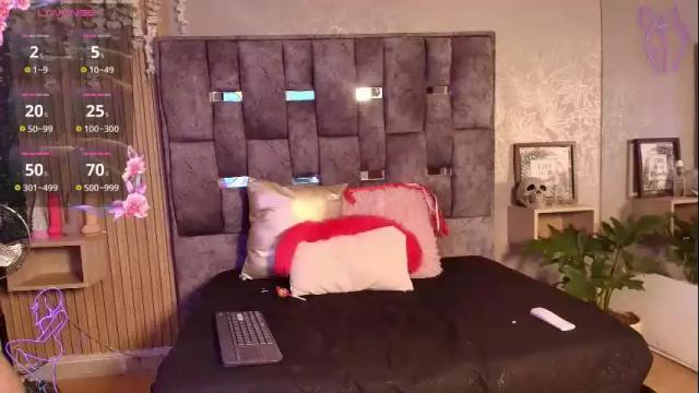 Image 4 of jenner_mills Stream on Chaturbate on 6 months ago