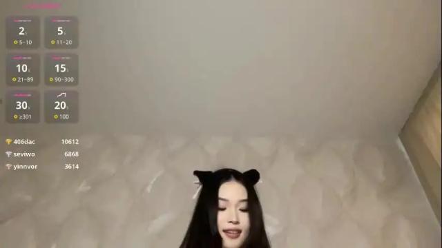 Image 2 of jennie_yung Stream on Chaturbate on 4 months ago