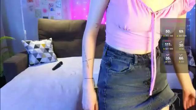 Image 2 of jenny_bunny_ Stream on Chaturbate on 5 days ago