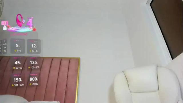 Image 7 of jennyweellss Stream on Chaturbate on 28 days ago